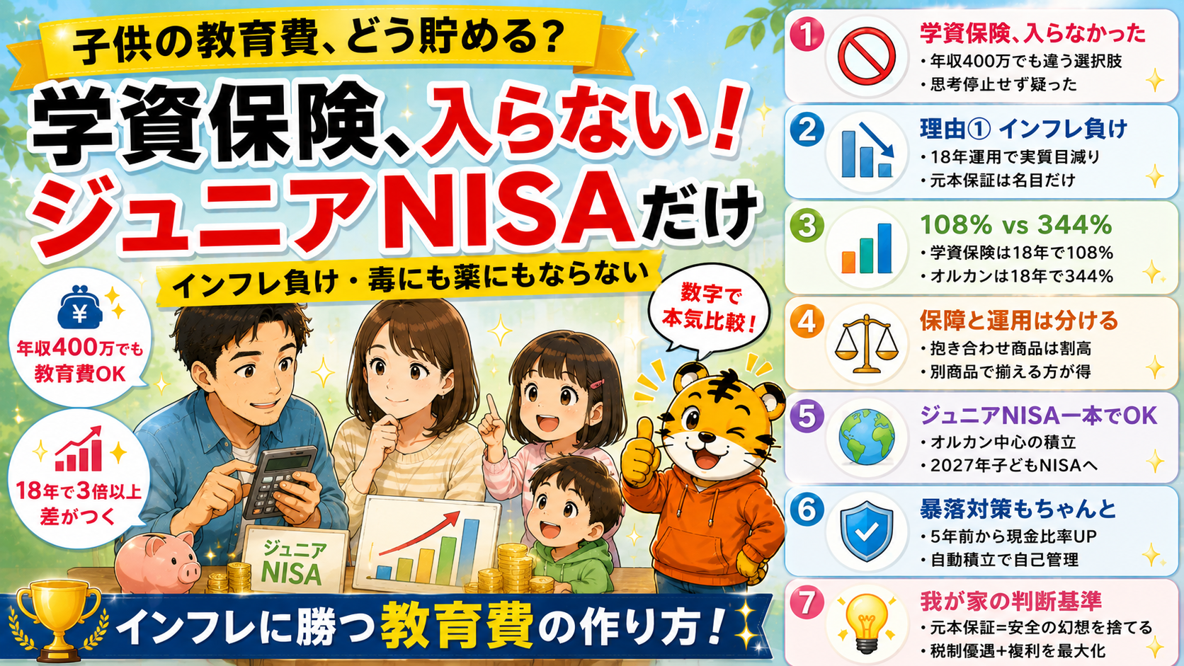 学資保険に入らなかった理由|年収400万家庭が「インフレ負け・毒にも薬にもならない」と判断してジュニアNISAだけにした話