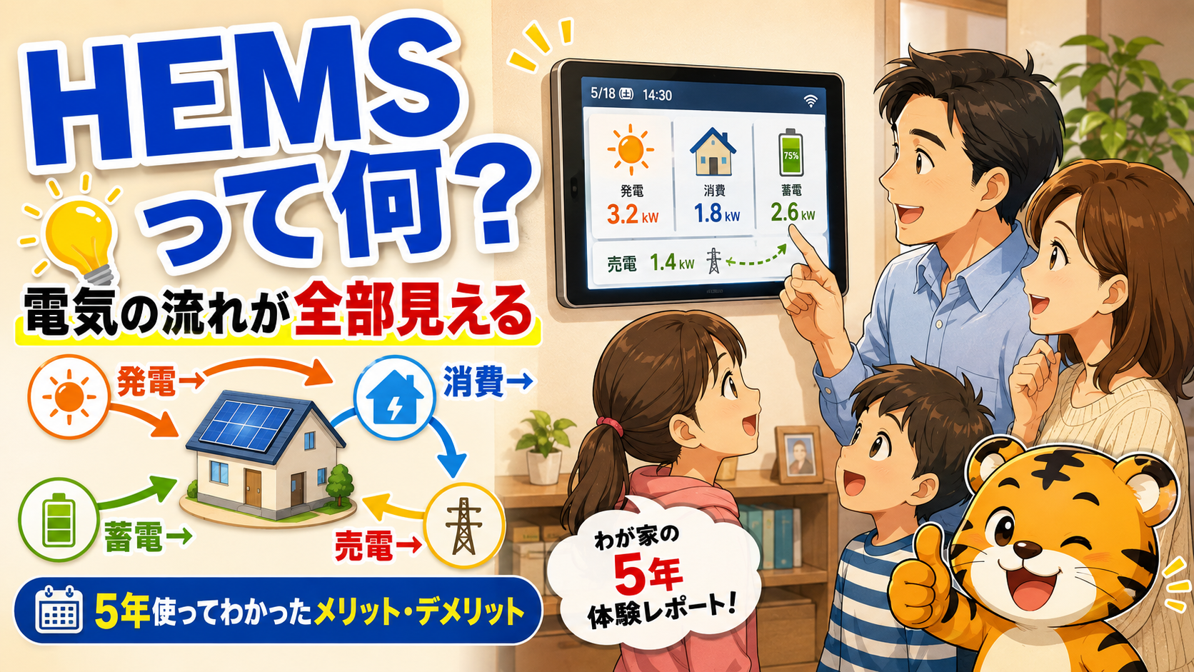HEMSとは?何ができる?太陽光の家で5年分のデータを見てきた我が家が実画面で解説