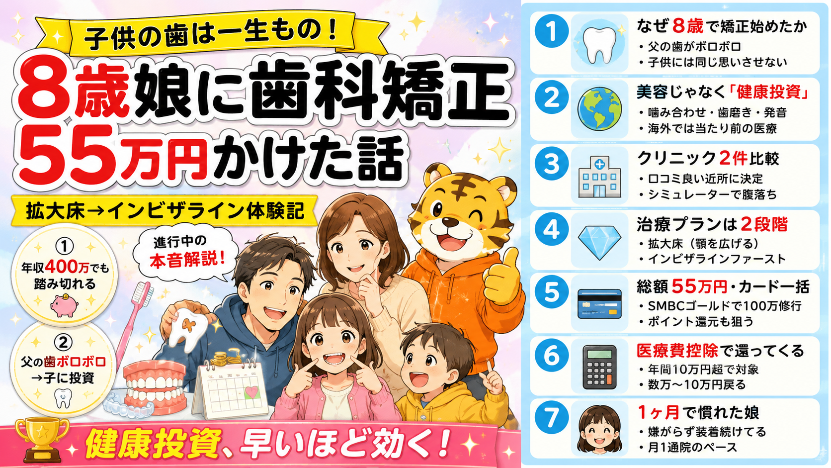 8歳娘に歯科矯正55万円|歯がボロボロの父親が『子供には同じ思いさせたくない』で選んだ拡大床→インビザライン体験記