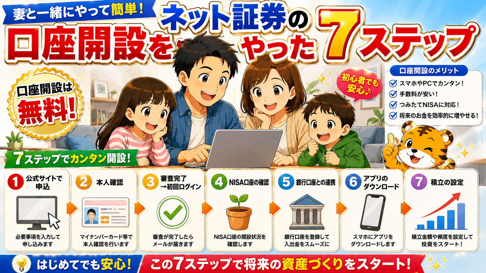楽天証券の口座開設手順【妻が使っているのでリアルな話をします・NISA設定まで】