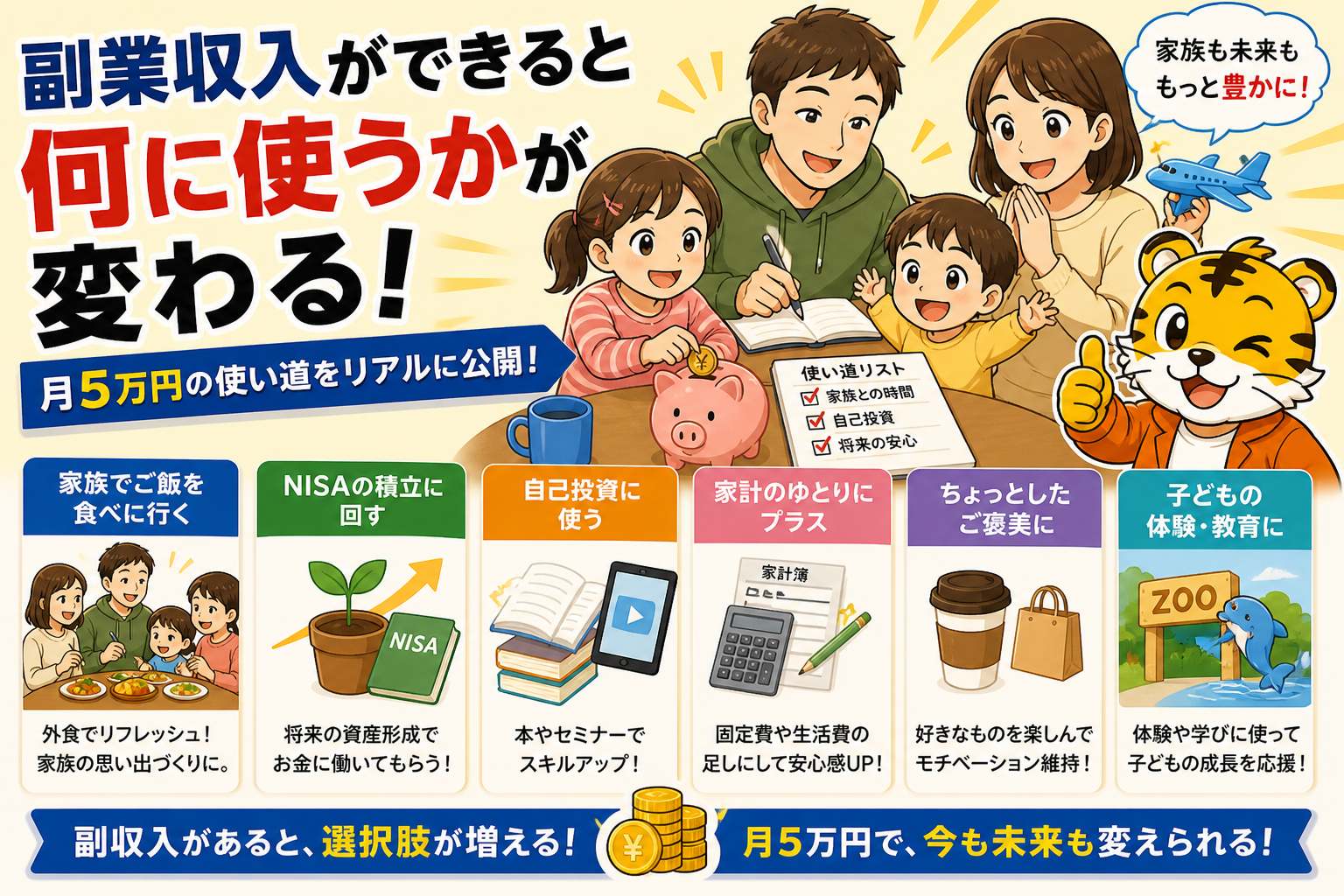 せどりで稼いだ月5万円の使い道【仕入れ・家族・投資に回している話】